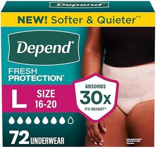 Depend Fre