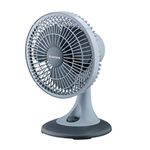 Circulating Fan For Grow Room