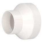 Carkio Duct Reducer Increaser Connector,Straight Duct Connector Inline Heating Cooling Ventilation Duct Fan 8" to 6"