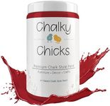 Chalky Chi