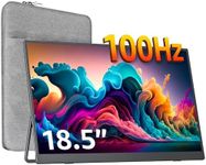 cocopar Portable Monitor 18.5 inch 1080P 100Hz 72% NTSC USB-C HDMI Large Portable Monitor for Laptop MacBook Xbox PS4/5