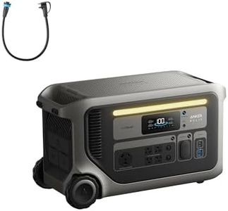Anker SOLI
