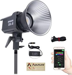 Aputure Am