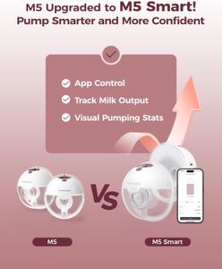 Momcozy M5 Wearable Smart Breast Pump, APP-Controlled, 24mm, 2-Pack, Cozy Red