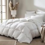 Serta All Seasons Feather Down Comforter Microfiber Cover Down Proof Fluffy Medium Warmth Duvet Insert with Corner Tabs White Twin Size