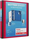 Staples 807711 1.5-Inch 3-Ring Better Binder Red (18369)