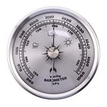 Hagsnec Pressure Gauge Metal Wall Barometer Atmospheric Multifunction Thermometer Hygrometer Portable