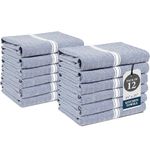 Lane Linen Kitchen Towels Set - 100% Pure Cotton Dish Towels for Kitchen, Super Absorbent Kitchen Hand Towel, Blue Tea Towels, Soft & Durable Dish Cloths, Pack of 12 – 15”x25”, Blue Chambray