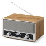 Audiocrazy AM FM Radio Plug in Wall Clock Radio for Bedroom Digital Radio with LCD Display/40 Presets Retro Bluetooth Speaker Radio for Office FM Radio with Best Reception for Great Gift Wood
