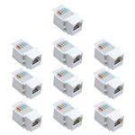 Antrader RJ45/Cat6/Cat5e Tool-Less Keystone Jack Connector Adapter, Keystone Module Connector, for Internet Network Ethernet LAN Cable, with Color Coded Wiring Schema Snap in Stand, 10-Pack