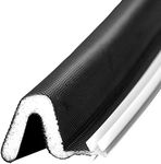 Kerf Weather Stripping Door Seal - Exterior Door Insulation Strips, Black Weather Stripping Door Seal Strip for The Door Frame Set Includes - One Header Strip of 36" and Two Jambs Strips of 84".