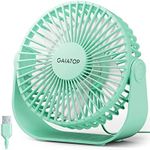 Gaiatop USB Desk Fan, 3 Speeds Port