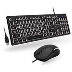 X9 Performance Large Print Lighted Keyboard and Mouse - USB Wired Keyboard and Mouse Combo - Large Letter Backlit Keyboard and Mouse Combo for Elderly, Low Vision, Visually Impaired