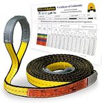 KwikSafety Type 3 Nylon Web Sling Heavy Duty Industrial Grade 2 Ply, Flat Eye and Eye Lifting Strap - Meets ASME B30.9 and OSHA 1910.184 Standards with 3200 Pounds Vertical Load, Size 1" x 20'