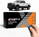Start-X Remote Starter Kit for RAM 