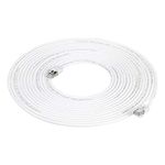 Amazon Basics RJ45 Cat 7 High-Speed Gigabit Ethernet Patch Internet Cable - White, 50 Foot