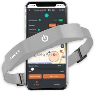 Aweec GPS 