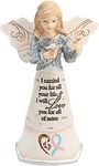 Pavilion Gift Company Elements Angels 82438 Angel Figurine Miscarriage Bereavement 5" Angel Figurine, Cream