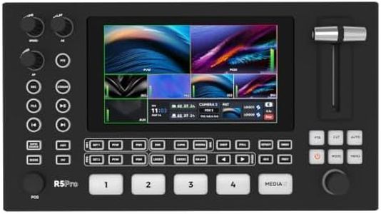 SPROLINK Neolive R5PRO Multi Camera Video Switcher, 5 in (2x4K HDMI+2xHDMI+USB-A), 3 Out (2xHDMI+USB-C), NDI, RTMP, PTZ, Web Control, Recording