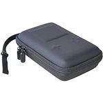TUSIIPAW Case for Analogue Pocket -