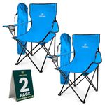 Green Haven Folding Camping Chair - Lightweight Picnic Chair with 600D Polyester & Rip Stop - Heavy Duty Steel Frame Arm Outdoor Chair w/Cup Holder - Portable Comfy Camping Chair for Adults - Blue