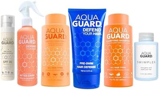 AQUA GUARD