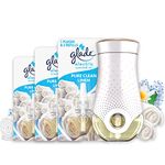 Glade Plug in Air Freshener Holder and Refill, Electric Scented Oil Room Air Freshener, Clean Linen, 1 Holder and 3 Refills (3 x 20ml)