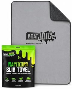 Boat Juice Rapid Dry Slim Towel – 28x36 Premium Twisted-Loop Microfiber Boat Drying Towel | Holds Over 1 Gallon | Scratch-Free on Gelcoat, Hull, Deck & Vinyl | 800 GSM, Lint-Free Finish