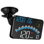 VEESA Digital GPS Speedometer, Car Universal HUD Head Up Display with Speed MPH, Compass Driving Direction, Fatigue Driving Reminder, Overspeed Alarm Trip Meter, for All Vehicle (G10)