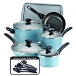 Farberware Cookware Sets