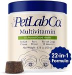 PetLab Co.