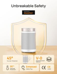 Dreo 1500W Electric Heater – Portable White Space Heater