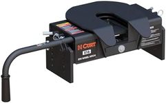 CURT 16515 E16 5th Wheel Hitch Head