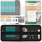 Norberg & Linden XL Drawing Set - S