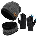 Winter Gloves For Kids