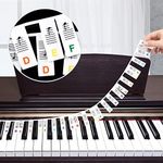 Removable Piano Keyboard Note Label