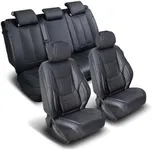 Coverland Custom Car Seat Covers Co