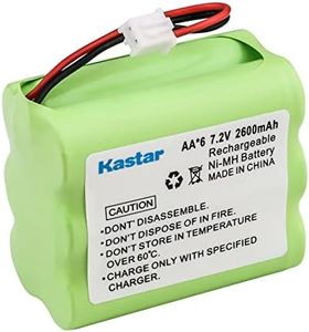 Kastar 1-Pack 7.2V 2300mAh Ni-MH Battery Replacement for 10-000009-001, 10000009-001, 10000009001, 10-000013-001, 10000013-001, 10000013001, Golden Power 6MR2000AAY4Z, Golden Power Part No.: 228844