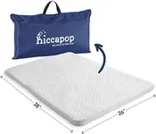 hiccapop Pack and Play Mattress Pad