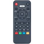 NC097UL Replace Remote Control for Sanyo 4K Ultra HD Blu-ray Player FWBP807FP