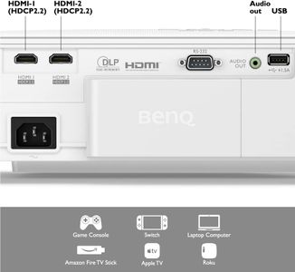 BenQ 4K HDR Home Projector – W1800
