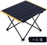 iClimb Ultralight Compact Camping F