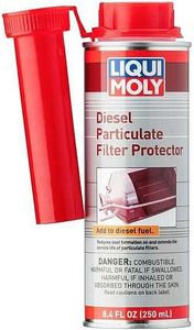 Liqui Moly