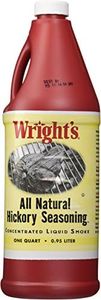 Wright's A