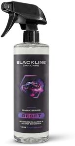 Blackline Luxury Scented Leather Interior Car Cleaner Reset Deep Cleans & Deodorizes All Surfaces, pH-Neutral High-Foam Formula, Long-Lasting Premium Fragrance and Deodorization for Car - JDM Squash