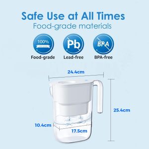 Waterdrop Elfin Fridge Water Filter Jug 2.5L – BPA Free, NSF Certified