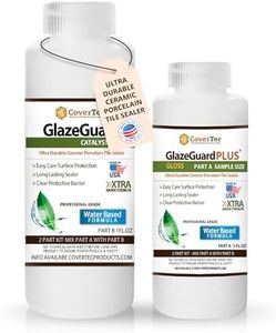 GlazeGuard
