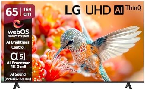 LG 164 cm (65 inches) 4K Ultra HD Smart LED TV 65UR7500PSC (Dark Iron Gray)