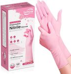 SwiftGrip Disposable Nitrile Dishwa