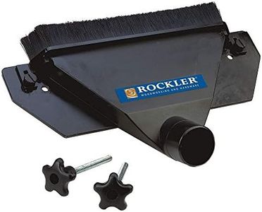 Rockler Du
